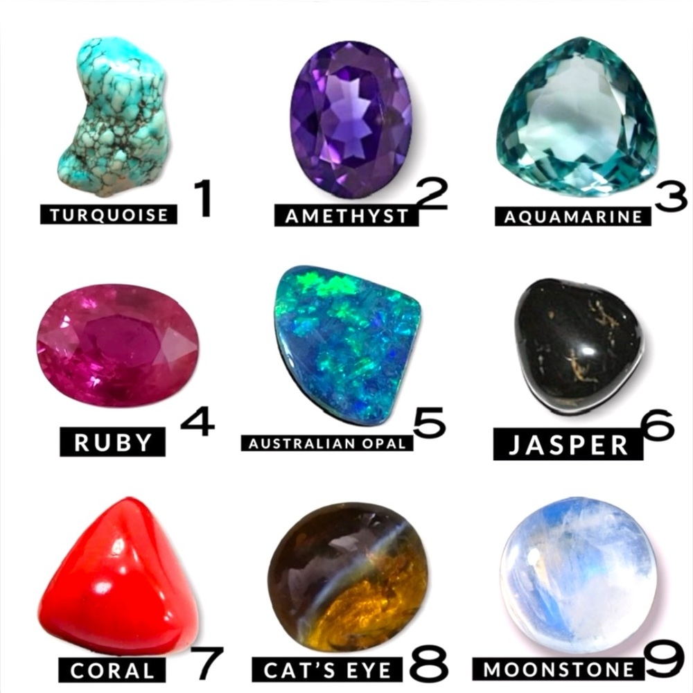 Proper JEWELRY Terminology for Parts to Describe Listings 😊